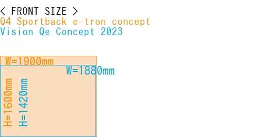 #Q4 Sportback e-tron concept + Vision Qe Concept 2023